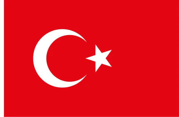 İzmir Burun Estetiği ve Yüz Estetiği
